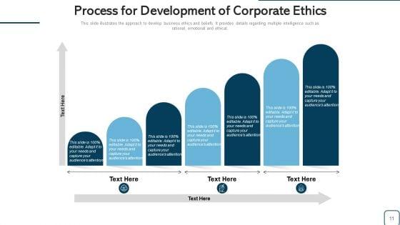 Business_Ethics_Operational_Executives_Ppt_PowerPoint_Presentation_Complete_Deck_Slide_11.jpg