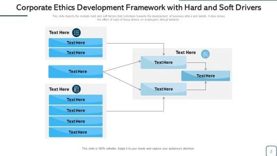 Business_Ethics_Operational_Executives_Ppt_PowerPoint_Presentation_Complete_Deck_Slide_2.jpg