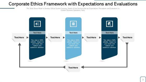Business_Ethics_Operational_Executives_Ppt_PowerPoint_Presentation_Complete_Deck_Slide_3.jpg