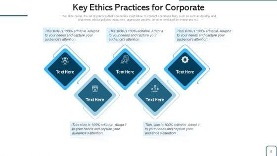 Business_Ethics_Operational_Executives_Ppt_PowerPoint_Presentation_Complete_Deck_Slide_8.jpg