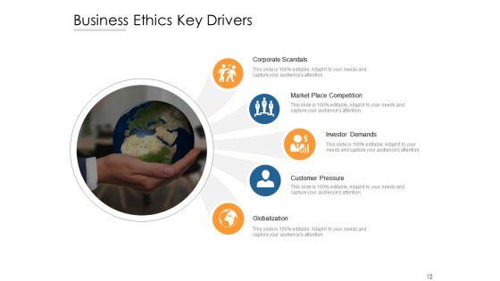 Business_Ethics_Ppt_PowerPoint_Presentation_Complete_Deck_With_Slides_Slide_12.jpg