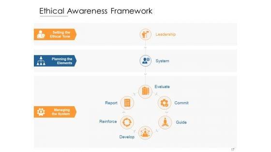 Business_Ethics_Ppt_PowerPoint_Presentation_Complete_Deck_With_Slides_Slide_17.jpg