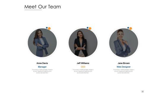 Business_Ethics_Ppt_PowerPoint_Presentation_Complete_Deck_With_Slides_Slide_35.jpg