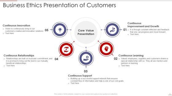 Business_Ethics_Presentation_Ppt_PowerPoint_Presentation_Complete_Deck_With_Slides_Slide_5.jpg
