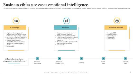 Business_Ethics_Use_Cases_Ppt_PowerPoint_Presentation_Complete_Deck_With_Slides_Slide_3.jpg