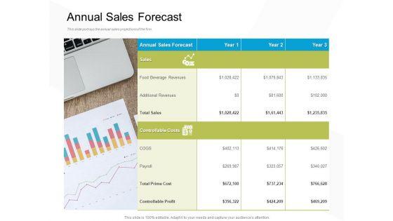 Business_Evacuation_Plan_Annual_Sales_Forecast_Ppt_PowerPoint_Presentation_Infographic_Template_Infographic_Template_PDF_Slide_1.jpg