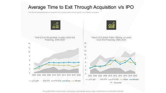 Business_Evacuation_Plan_Average_Time_To_Exit_Through_Acquisition_Vs_IPO_Ppt_PowerPoint_Presentation_Show_Outfit_PDF_Slide_1.jpg