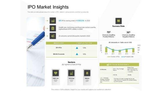 Business_Evacuation_Plan_Ipo_Market_Insights_Ppt_PowerPoint_Presentation_Ideas_Graphics_Design_PDF_Slide_1.jpg