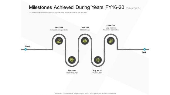 Business_Evacuation_Plan_Milestones_Achieved_During_Years_FY_16_20_Product_Ppt_PowerPoint_Presentation_Outline_Slides_PDF_Slide_1.jpg