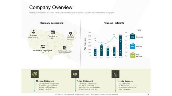 Business_Evacuation_Plan_Ppt_PowerPoint_Presentation_Complete_Deck_With_Slides_Slide_5.jpg