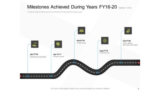 Business_Evacuation_Plan_Ppt_PowerPoint_Presentation_Complete_Deck_With_Slides_Slide_8.jpg