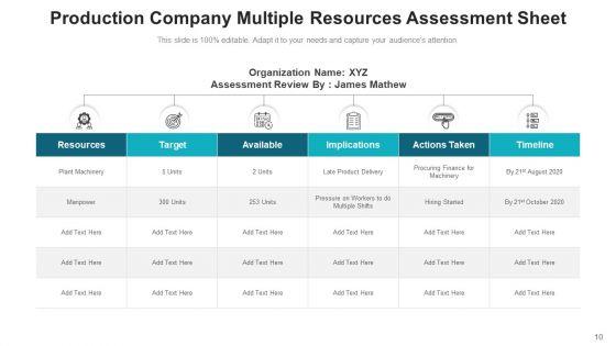 Business_Evaluation_Management_Cost_Ppt_PowerPoint_Presentation_Complete_Deck_With_Slides_Slide_10.jpg