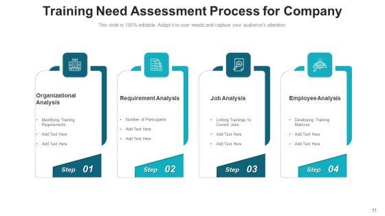 Business_Evaluation_Management_Cost_Ppt_PowerPoint_Presentation_Complete_Deck_With_Slides_Slide_11.jpg
