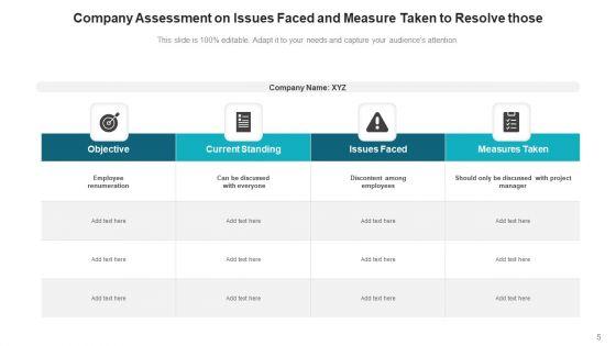 Business_Evaluation_Management_Cost_Ppt_PowerPoint_Presentation_Complete_Deck_With_Slides_Slide_5.jpg