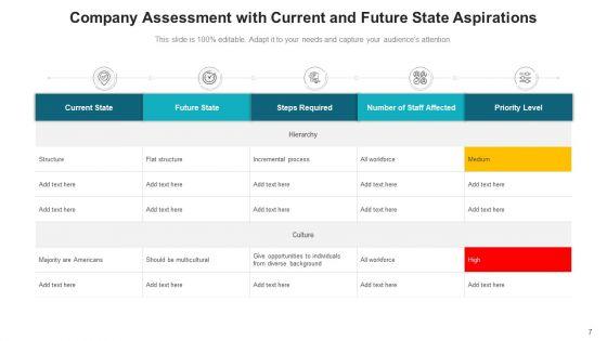 Business_Evaluation_Management_Cost_Ppt_PowerPoint_Presentation_Complete_Deck_With_Slides_Slide_7.jpg