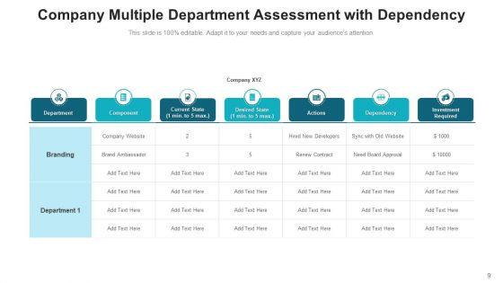 Business_Evaluation_Management_Cost_Ppt_PowerPoint_Presentation_Complete_Deck_With_Slides_Slide_9.jpg