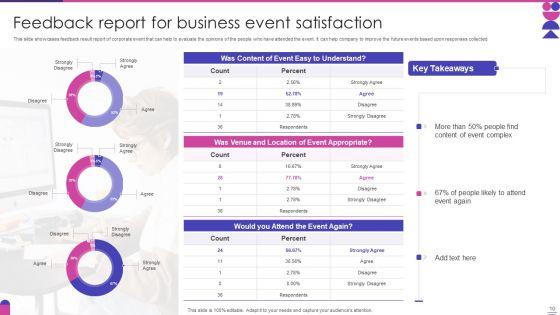 Business_Event_Ppt_PowerPoint_Presentation_Complete_With_Slides_Slide_10.jpg