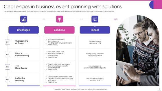 Business_Event_Ppt_PowerPoint_Presentation_Complete_With_Slides_Slide_3.jpg
