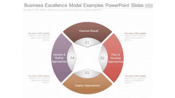 Business_Excellence_Model_Examples_Powerpoint_Slides_1.jpg