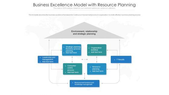 Business_Excellence_Model_With_Resource_Planning_Ppt_PowerPoint_Presentation_Show_Designs_PDF_Slide_1.jpg