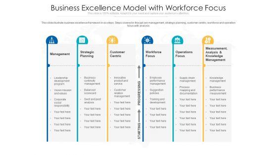 Business_Excellence_Model_With_Workforce_Focus_Ppt_PowerPoint_Presentation_Ideas_Maker_PDF_Slide_1.jpg