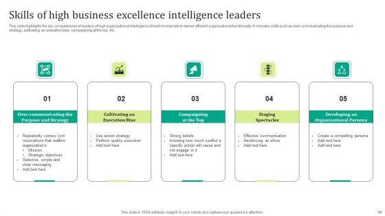 Business_Excellence_Ppt_PowerPoint_Presentation_Complete_Deck_Slide_10.jpg