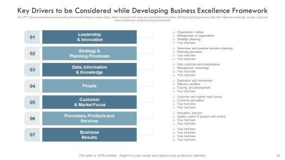 Business_Excellence_Structure_Organizational_Hierarchy_Ppt_PowerPoint_Presentation_Complete_Deck_With_Slides_Slide_11.jpg