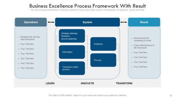 Business_Excellence_Structure_Organizational_Hierarchy_Ppt_PowerPoint_Presentation_Complete_Deck_With_Slides_Slide_8.jpg