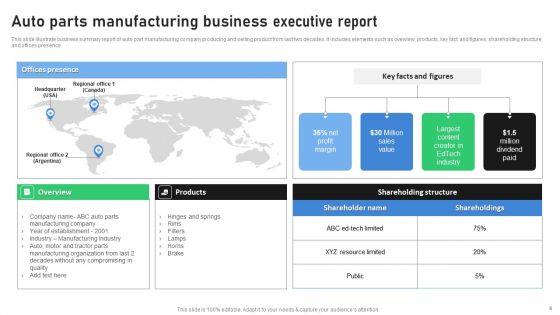 Business_Executive_Report_Ppt_PowerPoint_Presentation_Complete_Deck_With_Slides_Slide_4.jpg