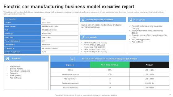Business_Executive_Report_Ppt_PowerPoint_Presentation_Complete_Deck_With_Slides_Slide_7.jpg