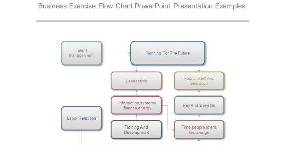 Business_Exercise_Flow_Chart_Powerpoint_Presentation_Examples_1.jpg