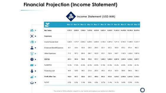 Business_Expansion_Framework_Financial_Projection_Income_Statement_Ppt_Visual_Aids_Styles_PDF_Slide_1.jpg