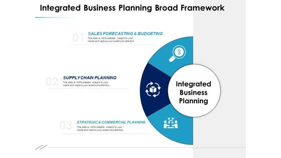 Business_Expansion_Framework_Integrated_Business_Planning_Broad_Framework_Ppt_Styles_Inspiration_PDF_Slide_1.jpg