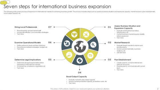 Business_Expansion_Ppt_PowerPoint_Presentation_Complete_With_Slides_Slide_2.jpg