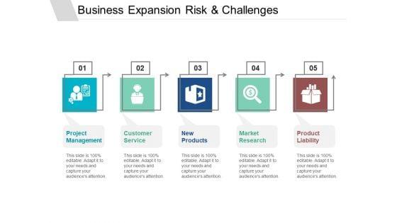 Business_Expansion_Risk_And_Challenges_Ppt_PowerPoint_Presentation_Styles_Graphic_Tips_Slide_1.jpg