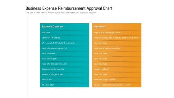Business_Expense_Reimbursement_Approval_Chart_Ppt_PowerPoint_Presentation_Inspiration_Shapes_PDF_Slide_1.jpg