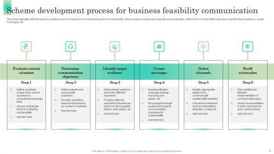 Business_Feasibility_Communication_Scheme_Ppt_PowerPoint_Presentation_Complete_Deck_With_Slides_Slide_2.jpg