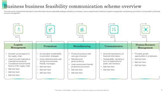 Business_Feasibility_Communication_Scheme_Ppt_PowerPoint_Presentation_Complete_Deck_With_Slides_Slide_3.jpg