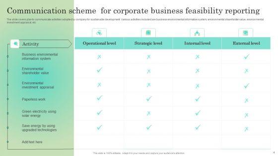 Business_Feasibility_Communication_Scheme_Ppt_PowerPoint_Presentation_Complete_Deck_With_Slides_Slide_4.jpg