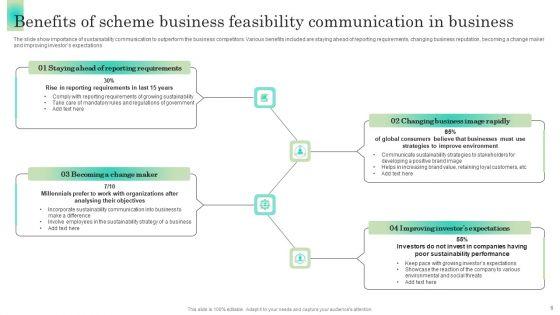 Business_Feasibility_Communication_Scheme_Ppt_PowerPoint_Presentation_Complete_Deck_With_Slides_Slide_6.jpg
