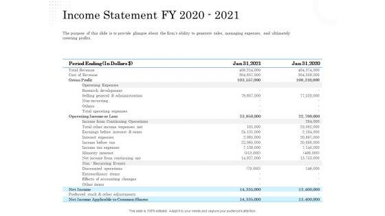 Business_Finance_Options_Debt_Vs_Equity_Income_Statement_FY_2020_2021_Pictures_PDF_Slide_1.jpg