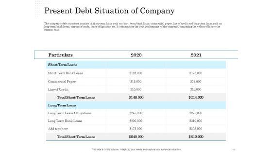 Business_Finance_Options_Debt_Vs_Equity_Ppt_PowerPoint_Presentation_Complete_Deck_With_Slides_Slide_10.jpg