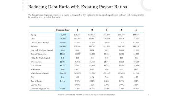 Business_Finance_Options_Debt_Vs_Equity_Ppt_PowerPoint_Presentation_Complete_Deck_With_Slides_Slide_20.jpg