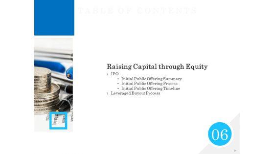 Business_Finance_Options_Debt_Vs_Equity_Ppt_PowerPoint_Presentation_Complete_Deck_With_Slides_Slide_21.jpg