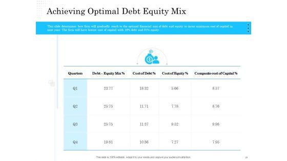 Business_Finance_Options_Debt_Vs_Equity_Ppt_PowerPoint_Presentation_Complete_Deck_With_Slides_Slide_29.jpg