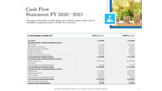Business_Finance_Options_Debt_Vs_Equity_Ppt_PowerPoint_Presentation_Complete_Deck_With_Slides_Slide_34.jpg