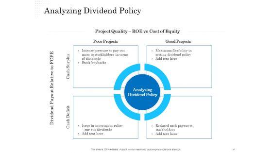 Business_Finance_Options_Debt_Vs_Equity_Ppt_PowerPoint_Presentation_Complete_Deck_With_Slides_Slide_37.jpg