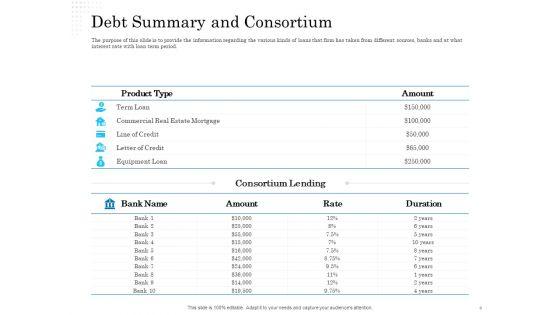 Business_Finance_Options_Debt_Vs_Equity_Ppt_PowerPoint_Presentation_Complete_Deck_With_Slides_Slide_9.jpg