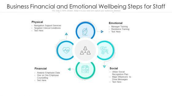 Business_Financial_And_Emotional_Wellbeing_Steps_For_Staff_Ppt_Model_Designs_Download_PDF_Slide_1.jpg