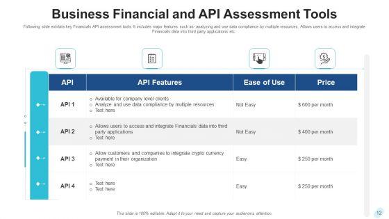 Business_Financial_Metrics_Data_Analysis_Ppt_PowerPoint_Presentation_Complete_Deck_With_Slides_Slide_12.jpg